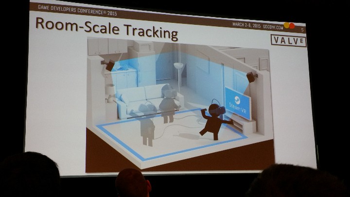 Photo taken by Scott Hayden during Road to VR's live blog of  Valve's "Advanced VR Rendering" at GDC 2015