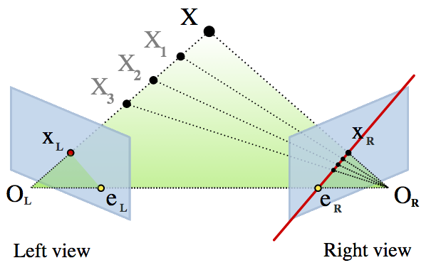Getting' all mathy on you, yo