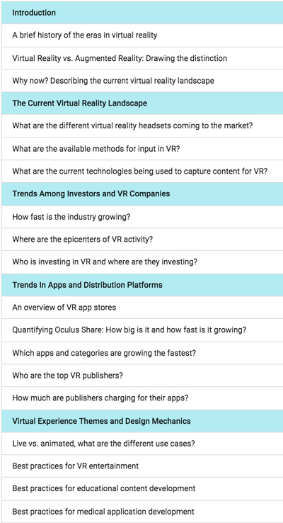 UploadVR-Greenlight-VR-Industry-Report-Contents