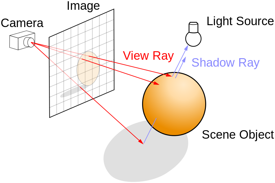 875px-Ray_trace_diagram.svg