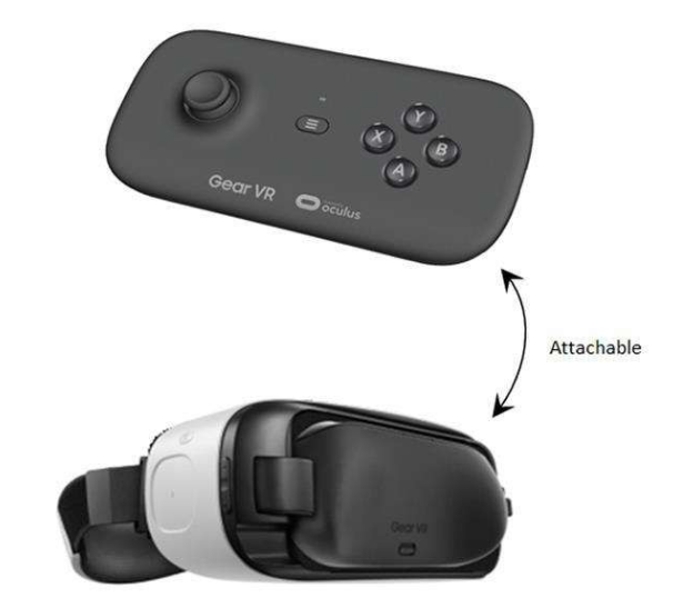GearVRController4