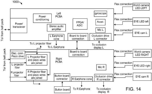 camera magic leap diagram components
