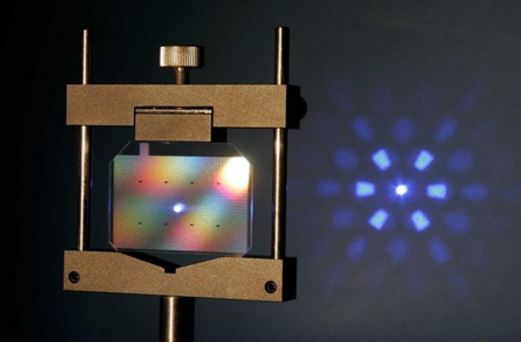 diffractive optical element