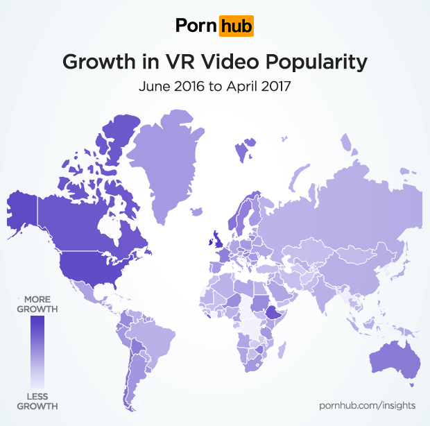 Pornhub Stats 5