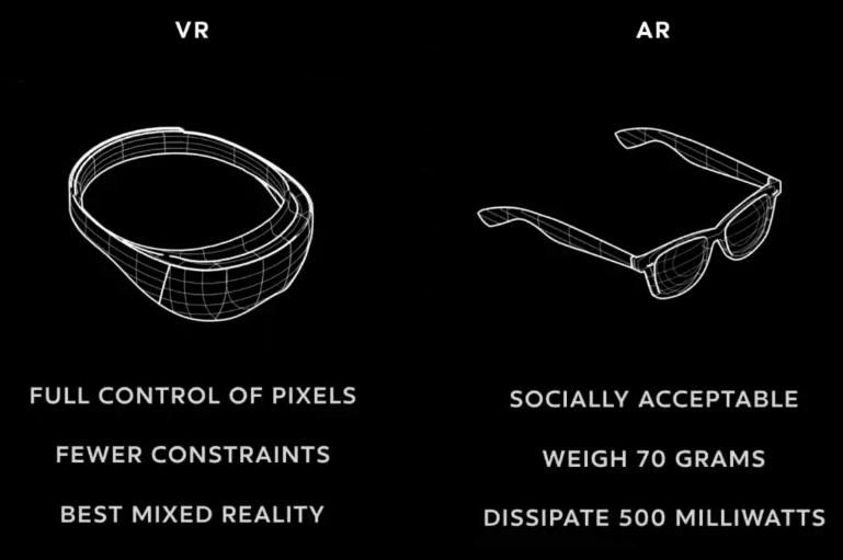 oc5 ar vr michael abrash facebook