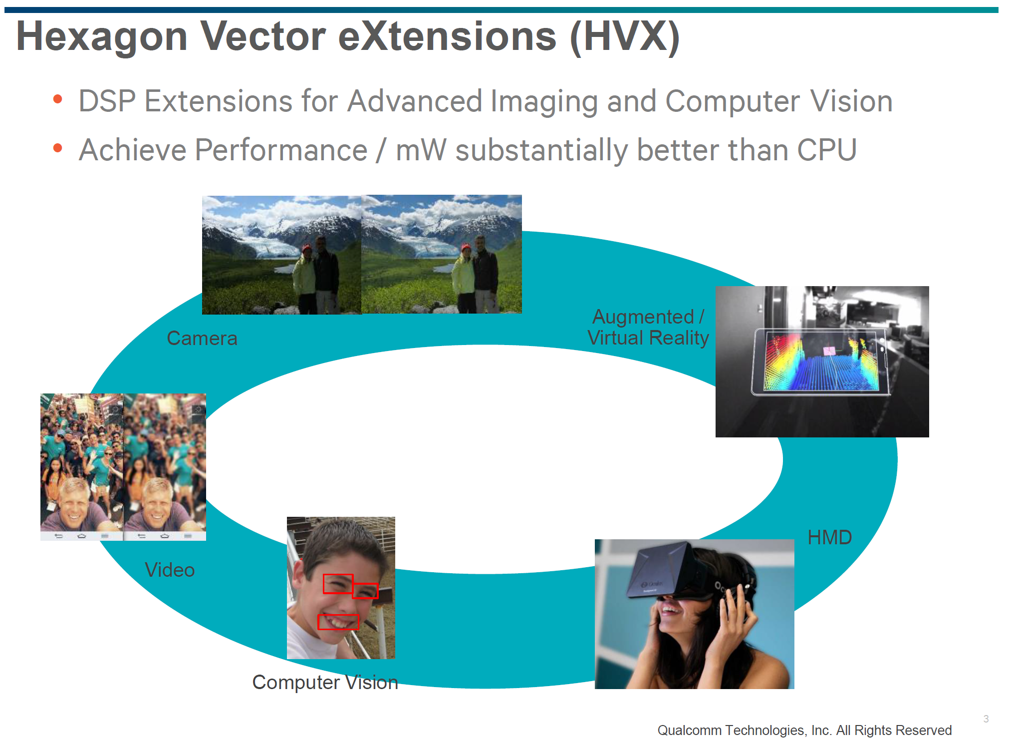 qualcomm DSP