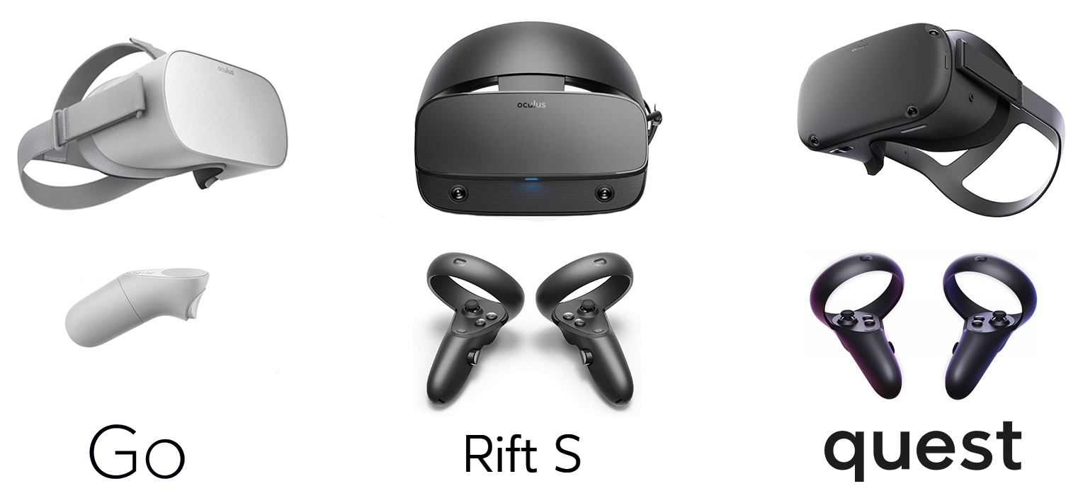 Oculus Headsets Explained: The Difference Between Rift Quest, Go?
