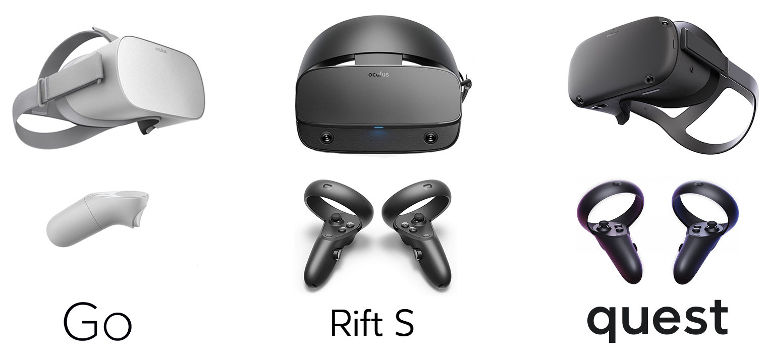 Oculus Headsets Lineup Explained: What's The Difference Between