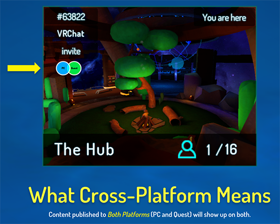 vrchat cross platform diagram