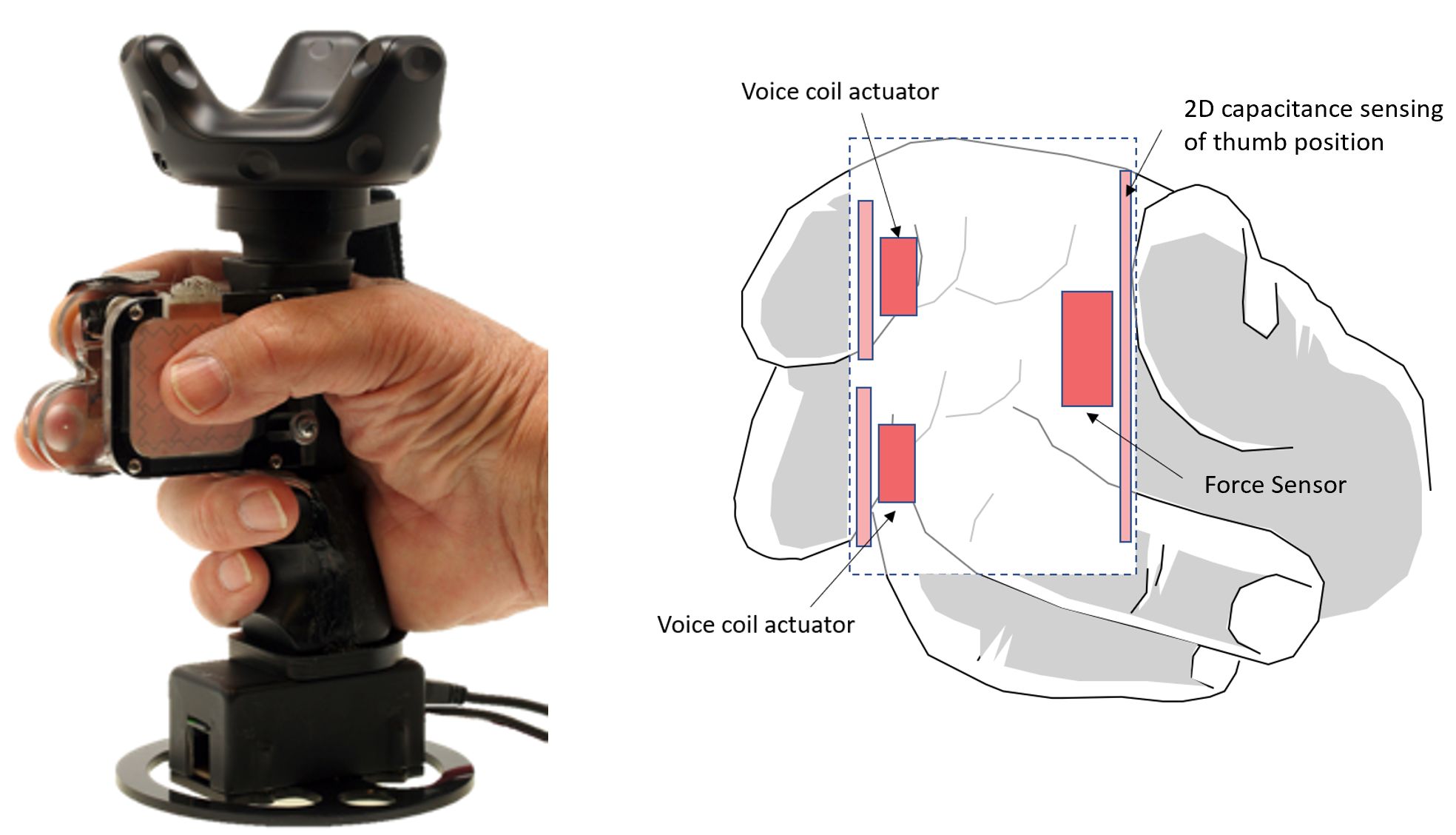 microsoft TORC controller