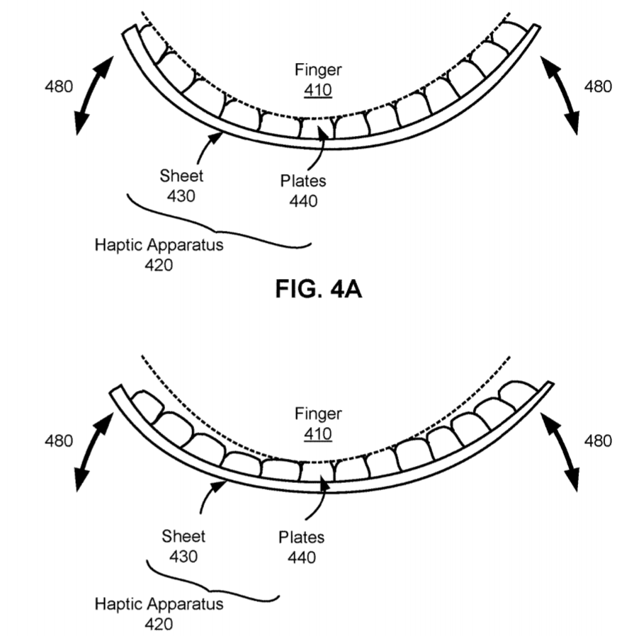 Adaptive Rigidity