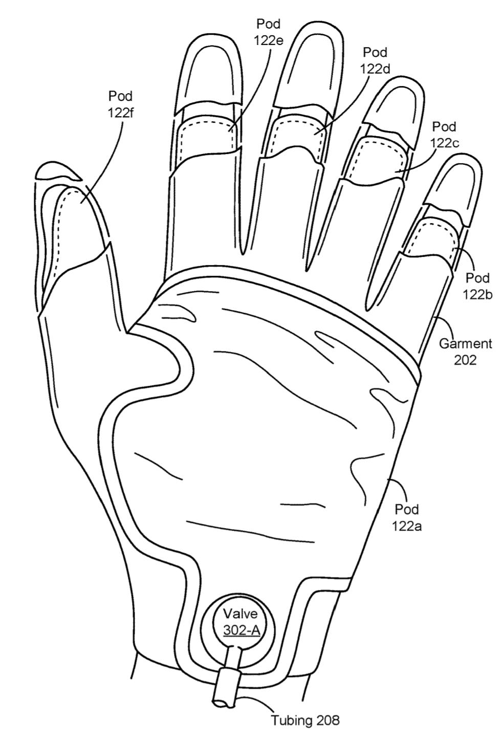 Pneumatic Glove