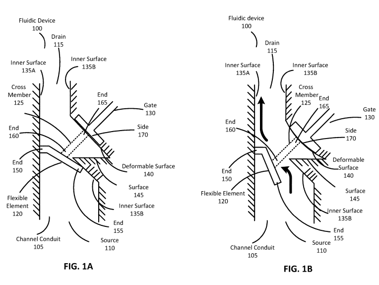 Switchable Fluidic Device