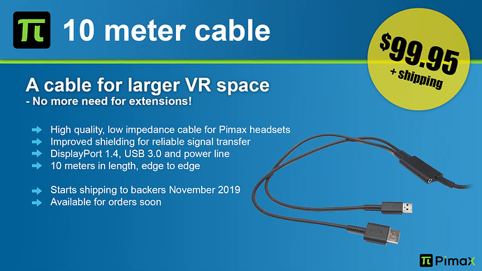 Pimax 10M Cable
