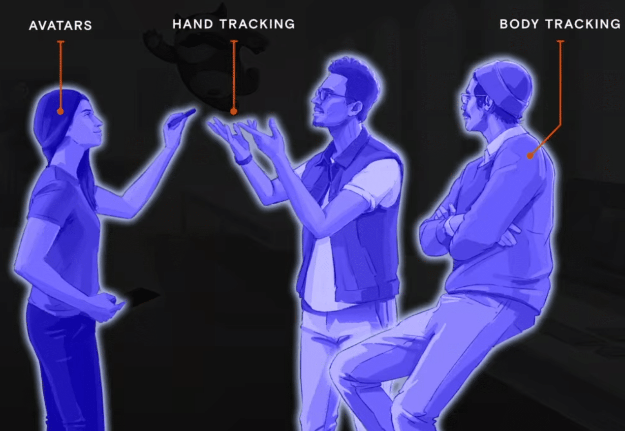 OC6 Abrash Body Tracking