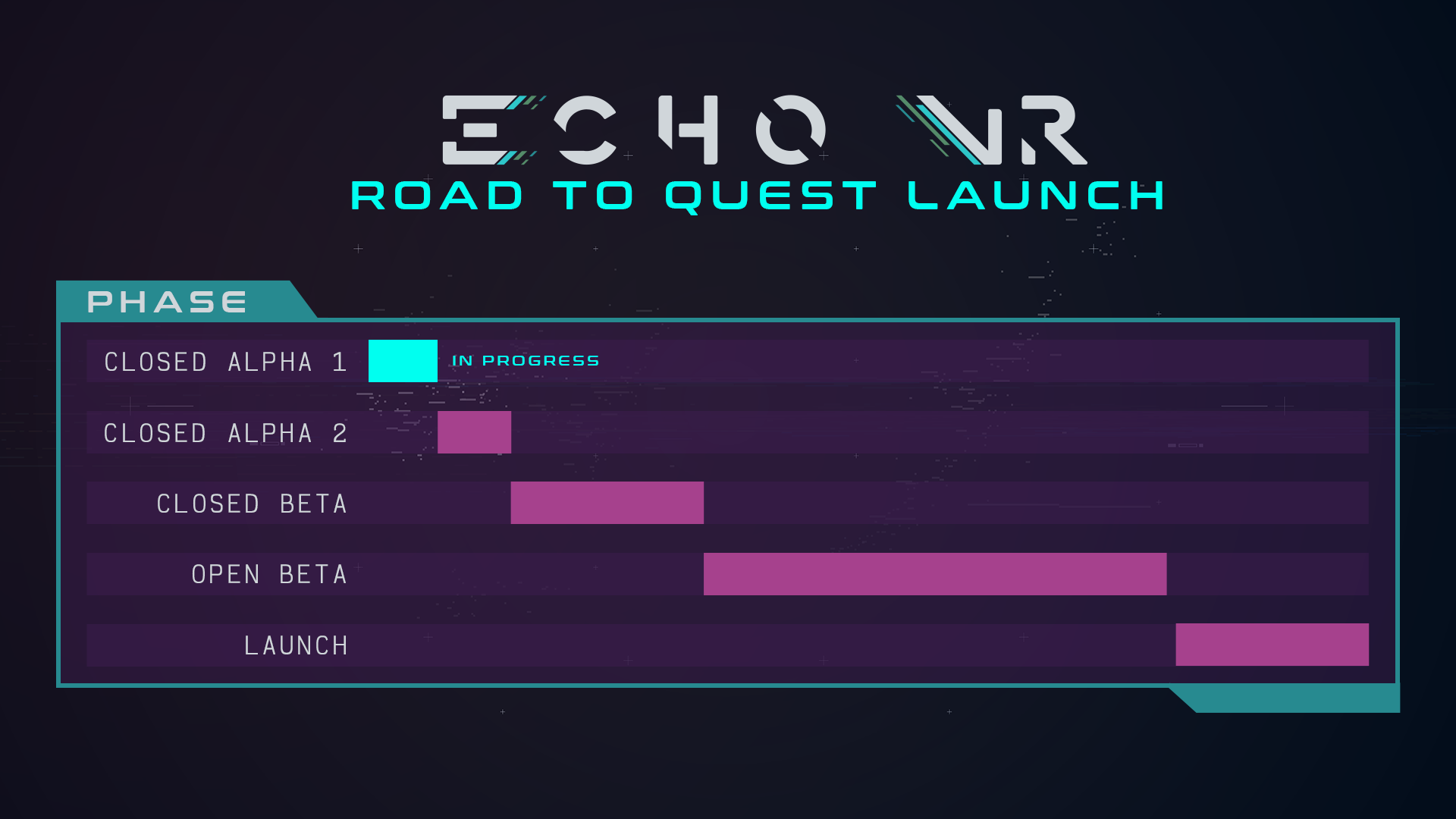 Echo VR Quest Roadmap