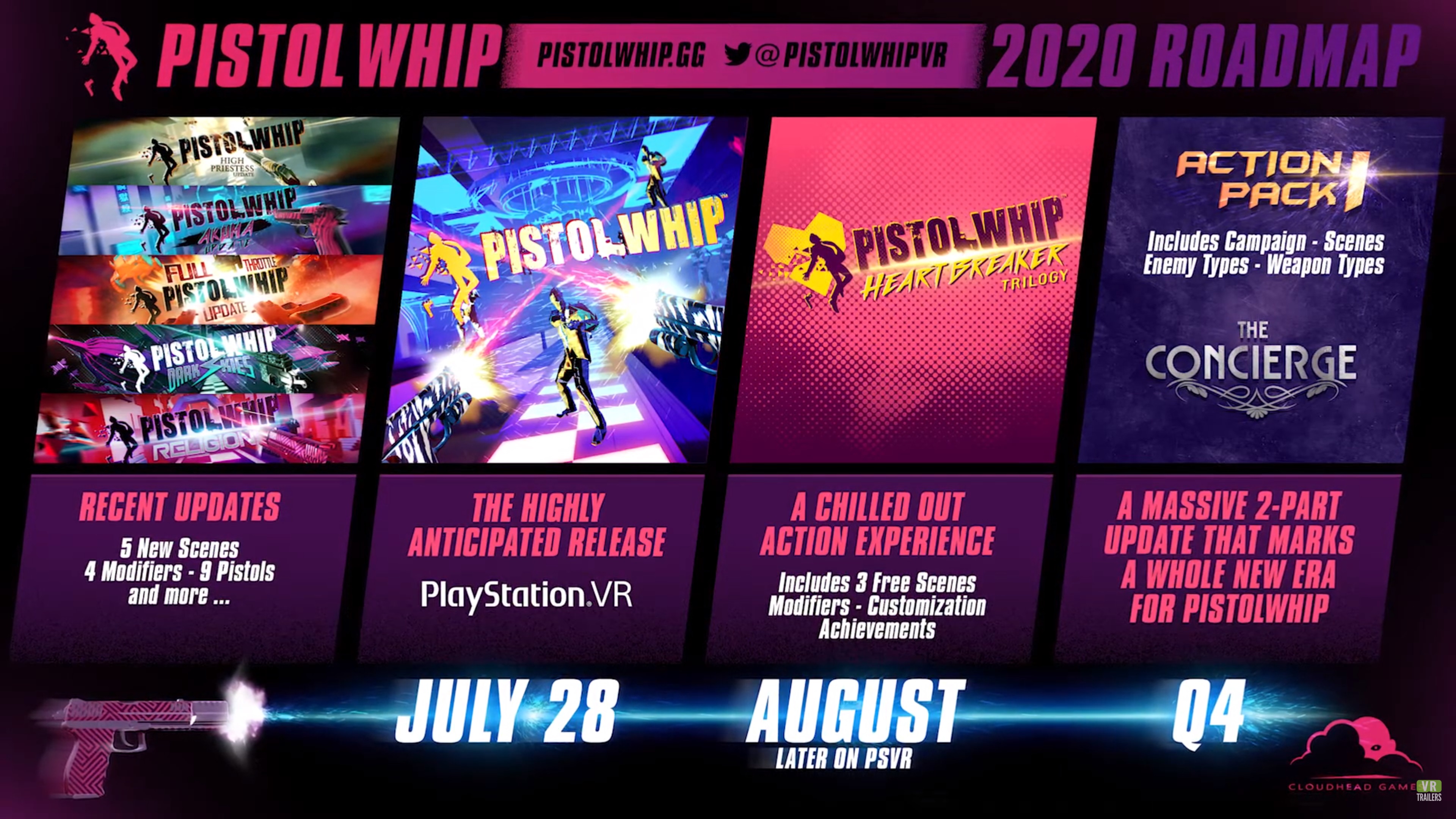 Pistol Whip 2020 Roadmap