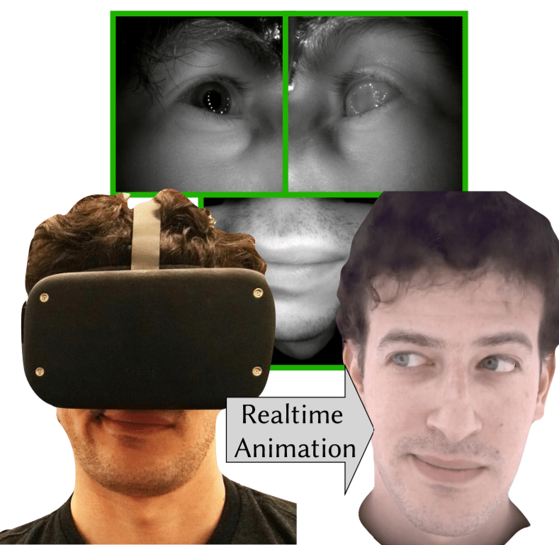 Working On Quest & Zuckerberg Wants Face Eye Tracking