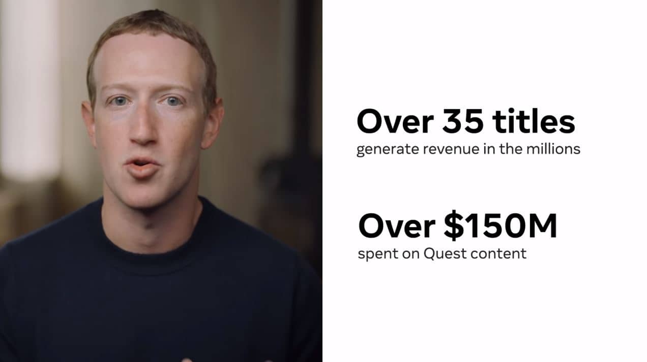 Mark Zuckerberg oculus quest revenue