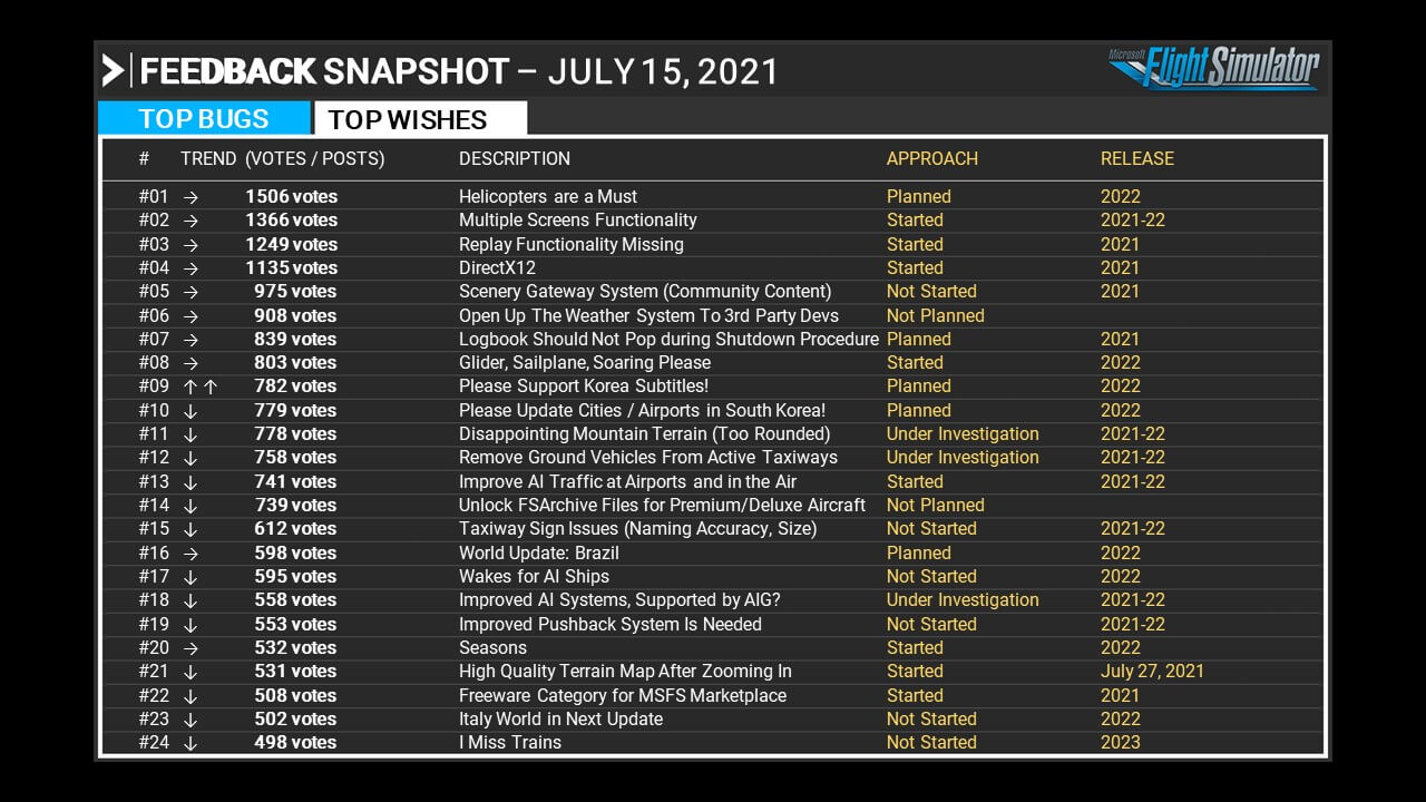 flight simulator feedback snapshot 