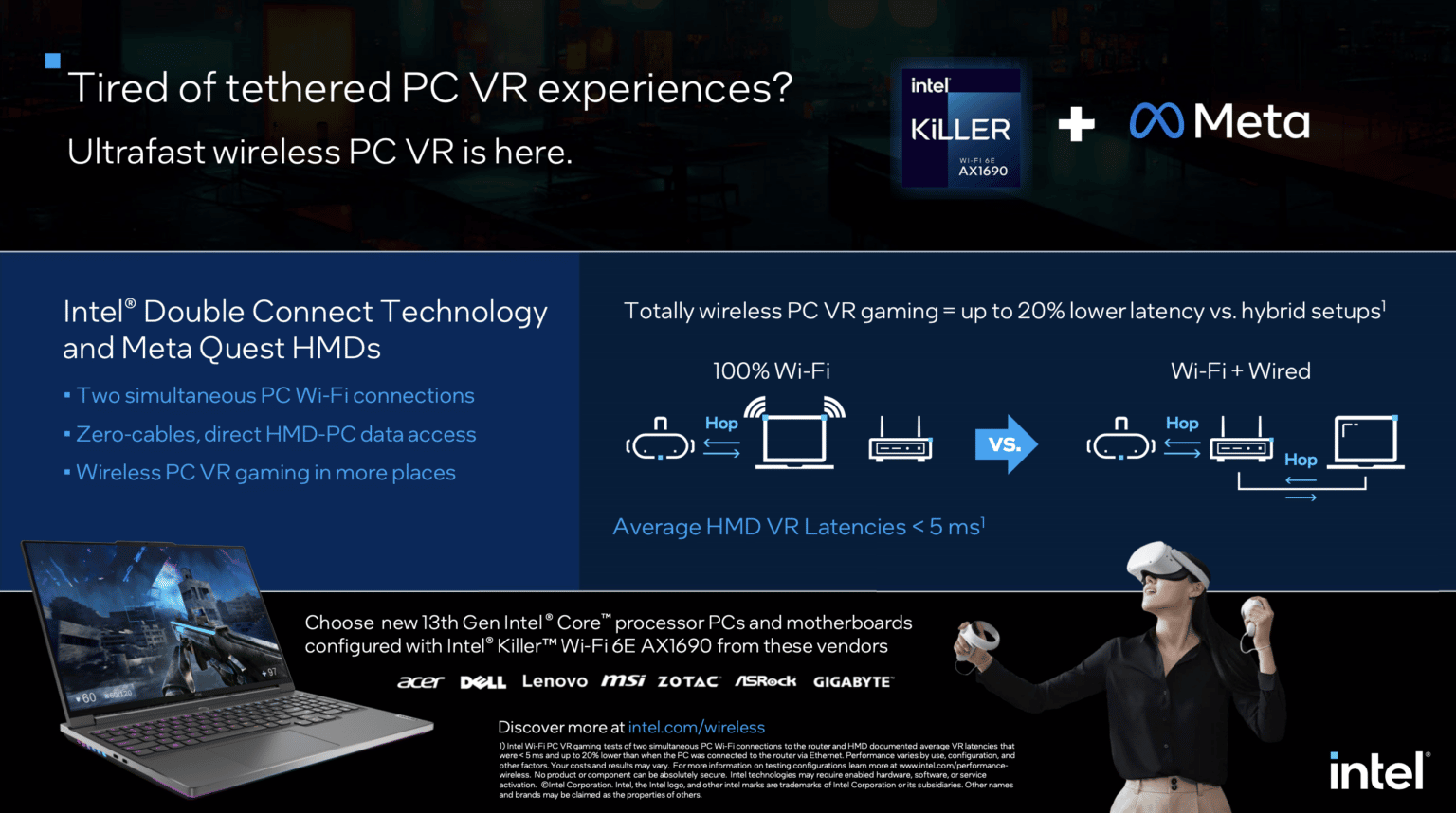 Как устанавливать сторонние игры и приложения на Oculus Quest 2/Pico 4 / Гаджеты