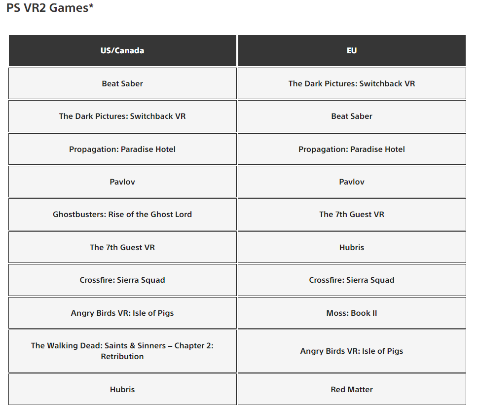 Late to PSVR 2, 'Beat Saber' Continues to Dominate Most Downloaded Charts