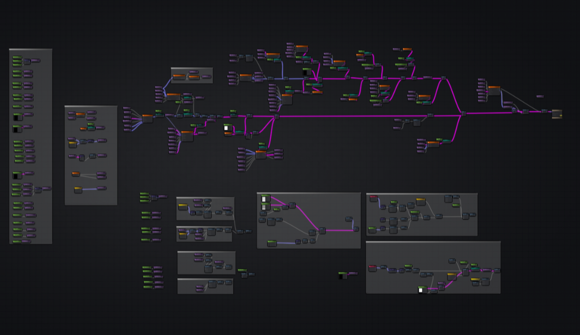 UNDERDOGS VR shader graph provided by One Hamsa