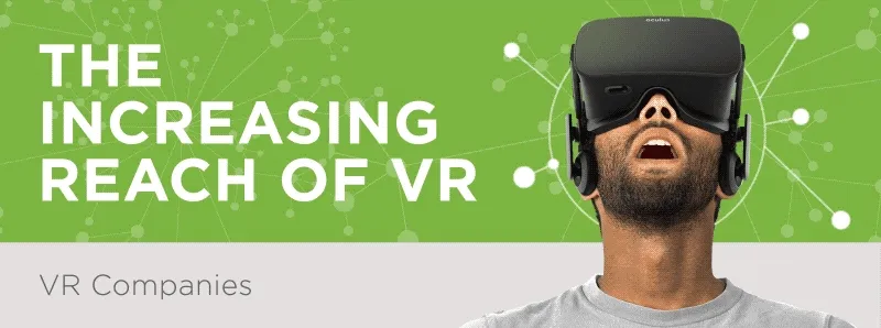 The Illustrated Guide to the VR Investment Landscape [Infographic]