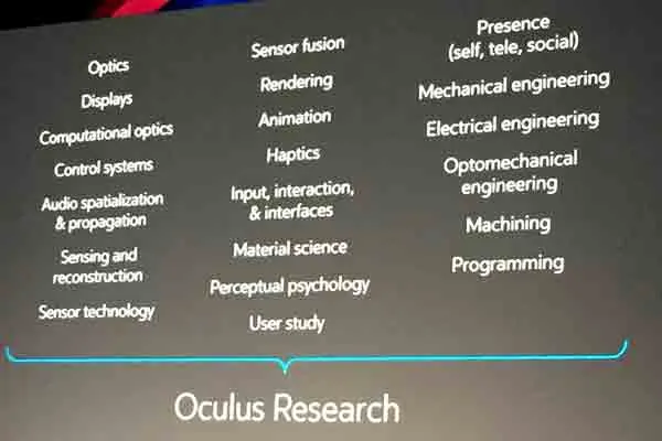 Michael Abrash reveals long term goals for Oculus