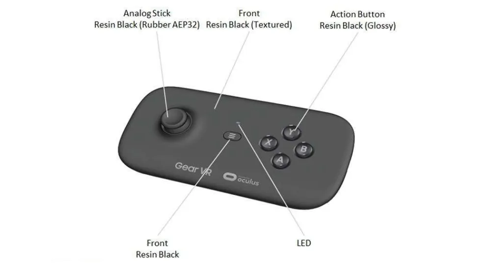 Samsung Might Release a Brand New Gear VR Controller, But Don't Count on It