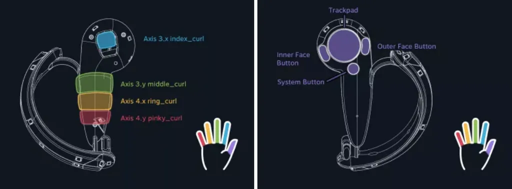 See How Valve's Knuckles Prototype Works In This Demo Video