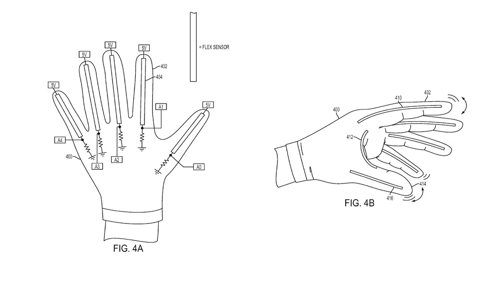 Sony Patents Reveal Possible Cancelled PSVR Glove Controller
