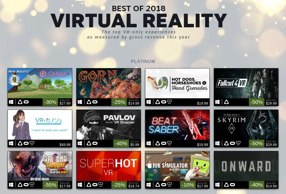 Valve Reveals 100 Best Selling Steam VR Games Of 2018