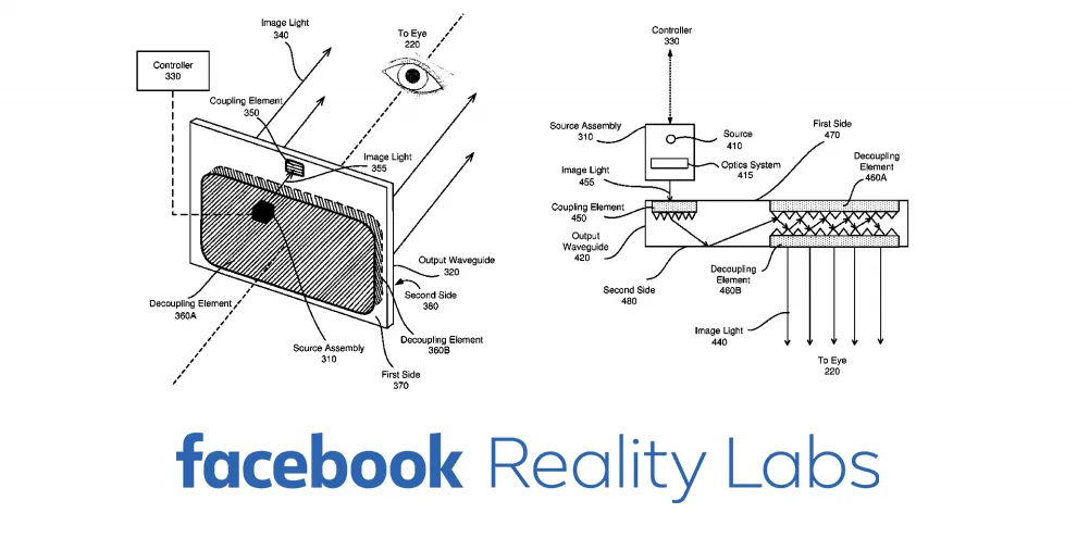 Facebook Patents 'Small Form Factor' AR Display With 'Large Field of View'