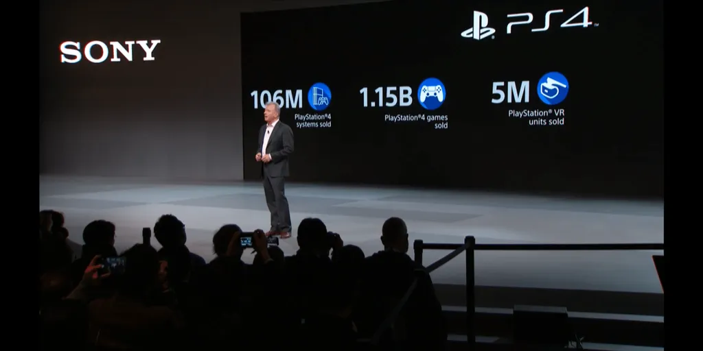 CES 2020: PSVR Sales Surpass 5 Million Units, PS5 Logo Revealed