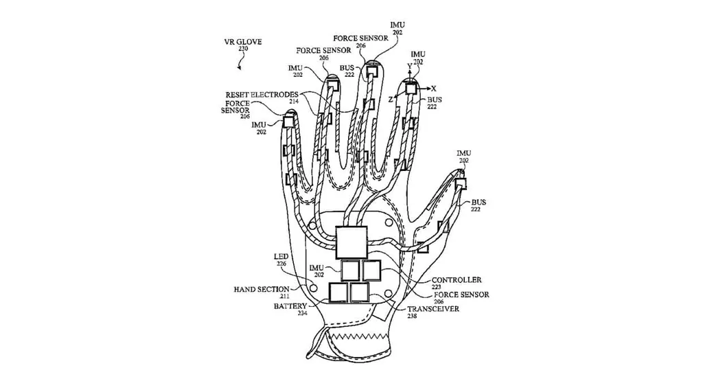 Apple Granted Patent For A Tracked VR Glove