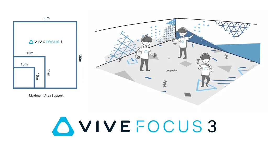 Vive Focus 3 Big Updates: Larger Play Space, Co-Location Mode, Wi-Fi 6E Soon