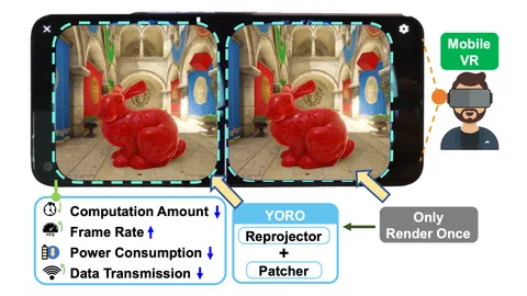 YORO Increases VR Frame Rates By Rendering One Eye & Synthesizing The Other