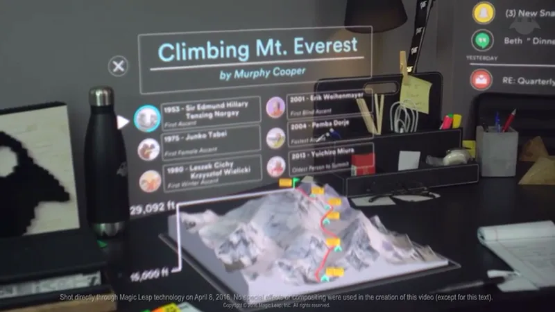 Magic Leap Is Suing Two Former Employees, Here Are The Court Documents