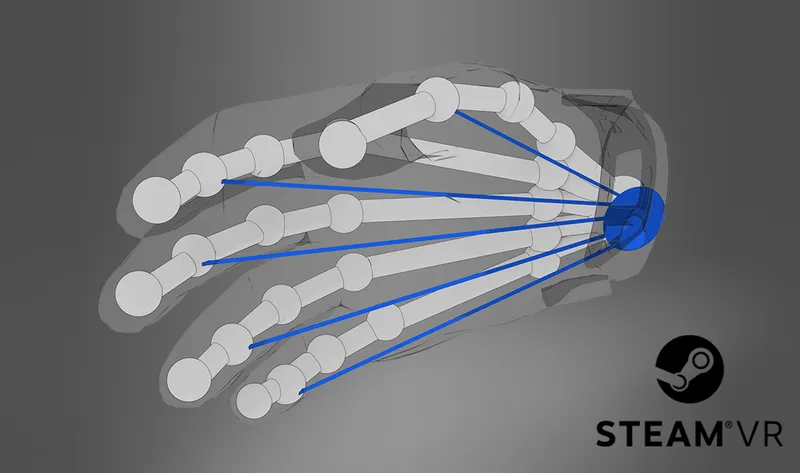 Modbox Dev Shows Why Valve's Skeletal Input Is So Useful