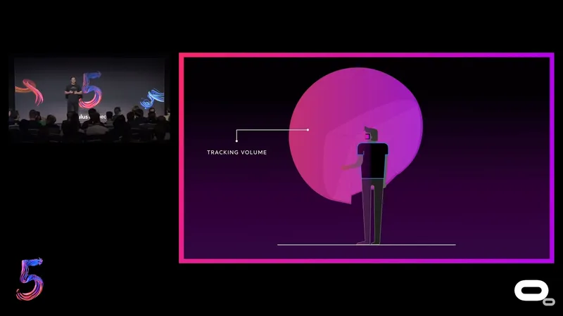 OC5: Oculus Talks Quest Controller Tracking Limitations