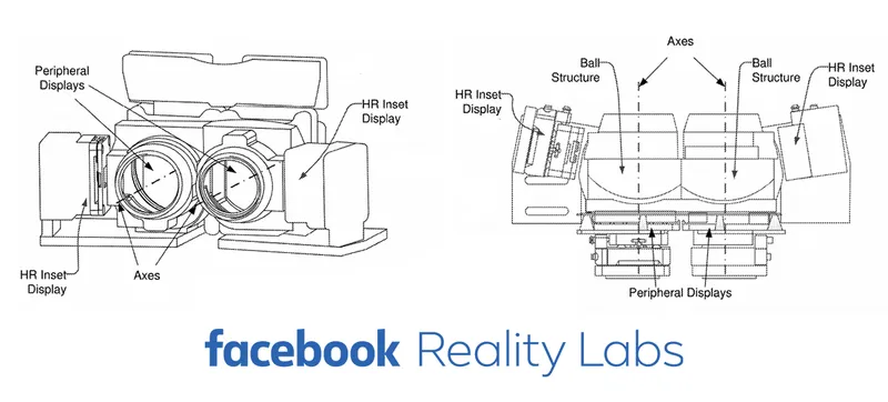 Facebook Wins Patent For Human-Eye ‘Retinal’ Resolution VR Headset