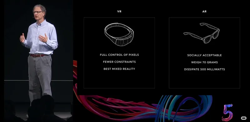 Report: Facebook Teams With Ray-Ban For Smartglasses