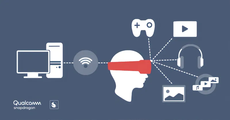 Pico Neo 2 Is A Standalone VR Headset Which Can Also Wirelessly Connect To Your PC