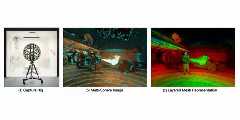 Google Figured Out How To Stream 6DoF Video Over The Internet